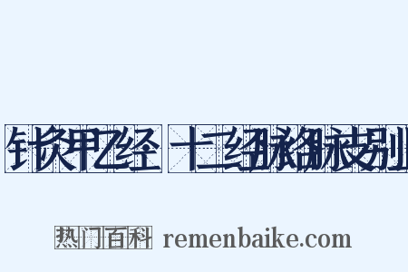 针灸甲乙经·十二经脉络脉支别上是什么意思的图片